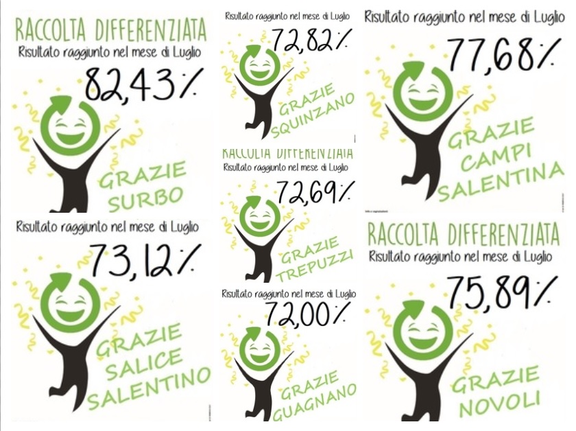 RISULTATI RACCOLTA DIFFERENZIATA ARO LE/1 NEL MESE DI LUGLIO 2018
